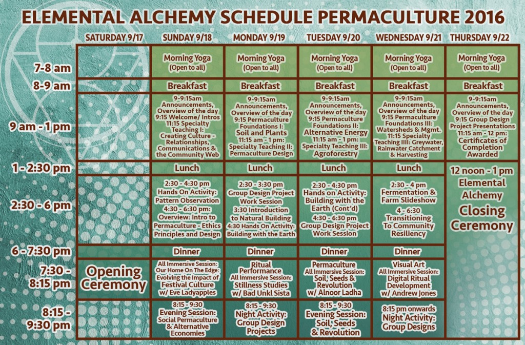 Permaculture!